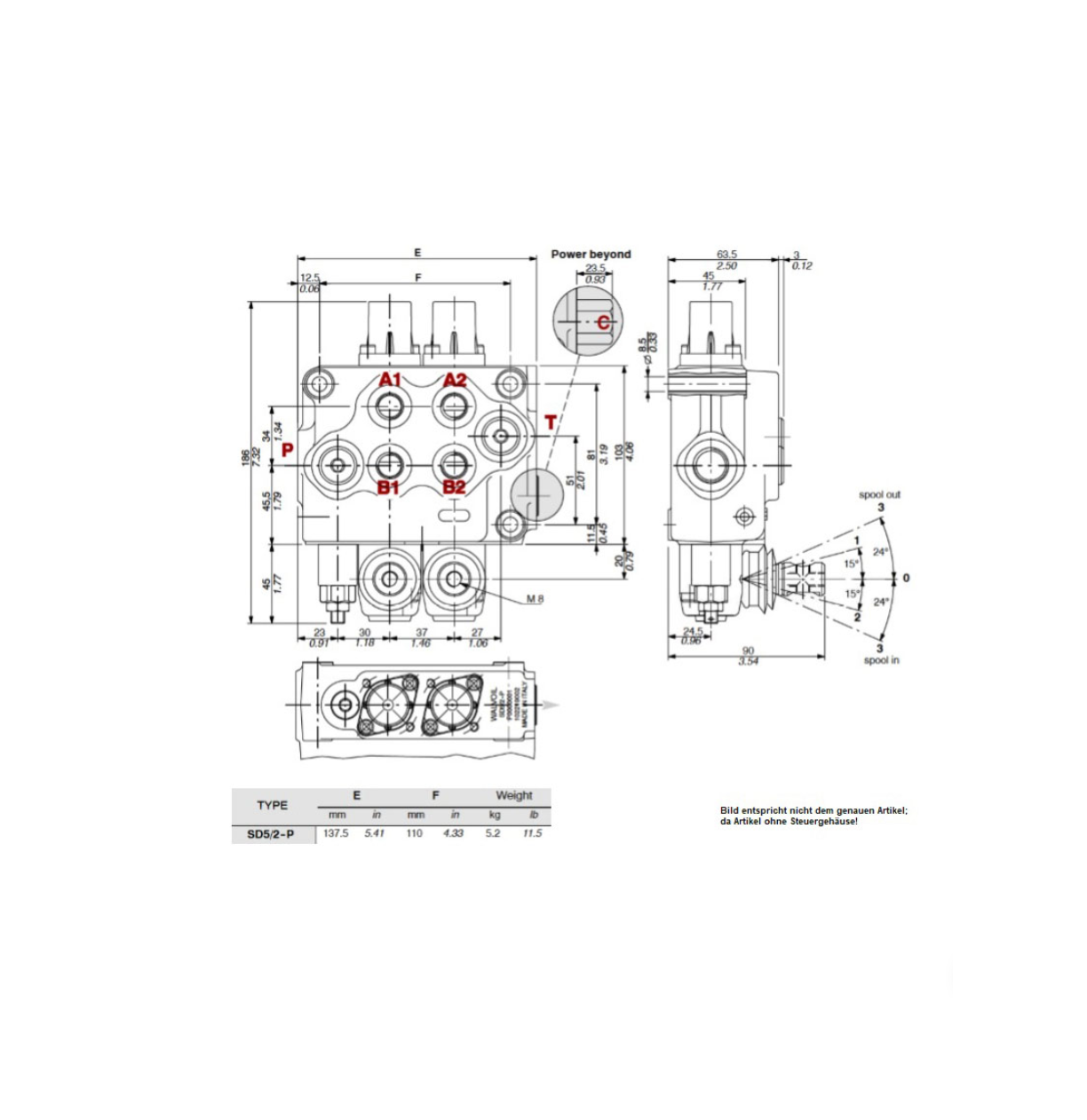 Grundsteuerventil / Durchfluss max. 45 Liter/min. / mit DBV