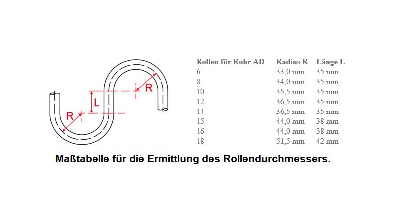 Rohrbiegevorrichtung, Rohrbieger, Biegemaschine für Hydraulikrohre 6-18mm