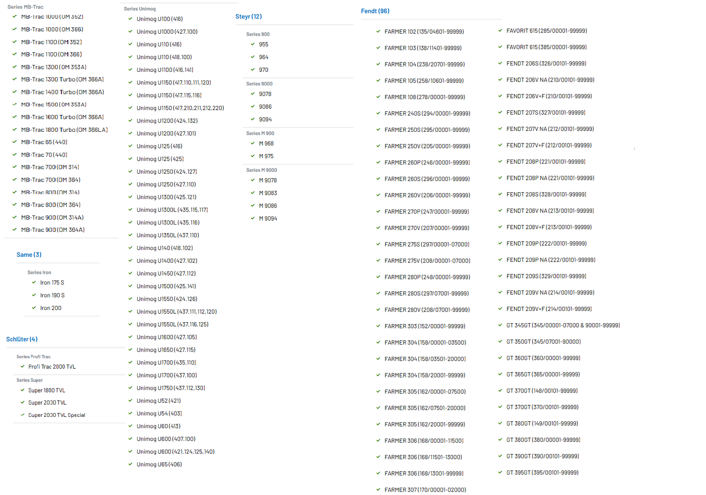 Generator Lichtmaschine MAHLE 14V 65A Eicher Fendt Deutz Schlüter Same Goldini Claas