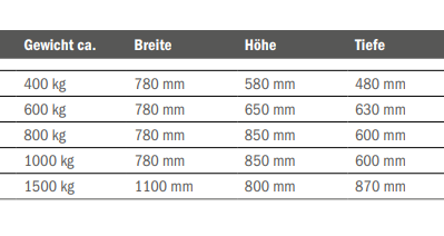 Frontgewicht aus Stahlbeton ab 400kg bis 1500kg m.Rangierkupplung