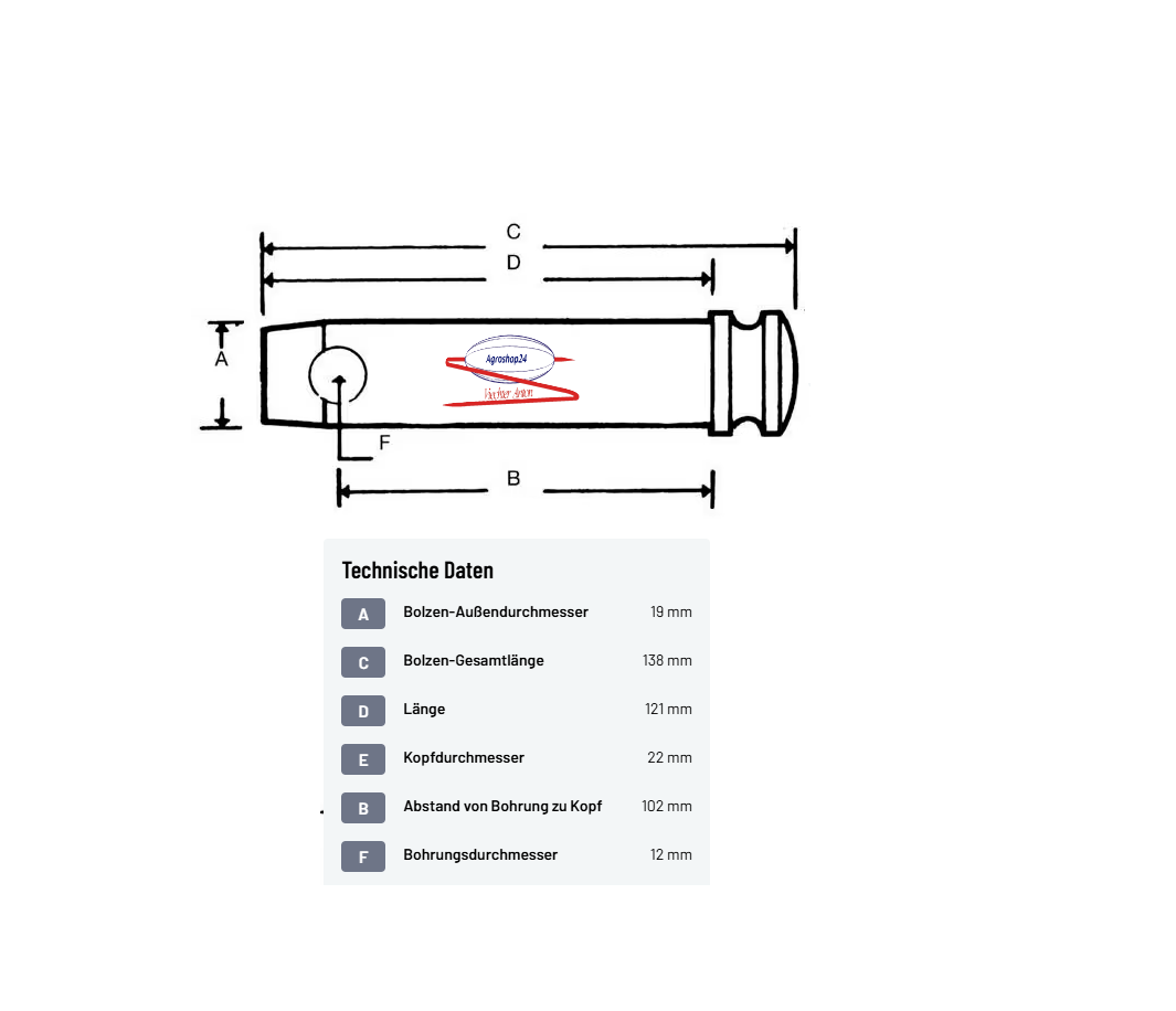 Bolzen 19x102mm Kat.1 Kramp