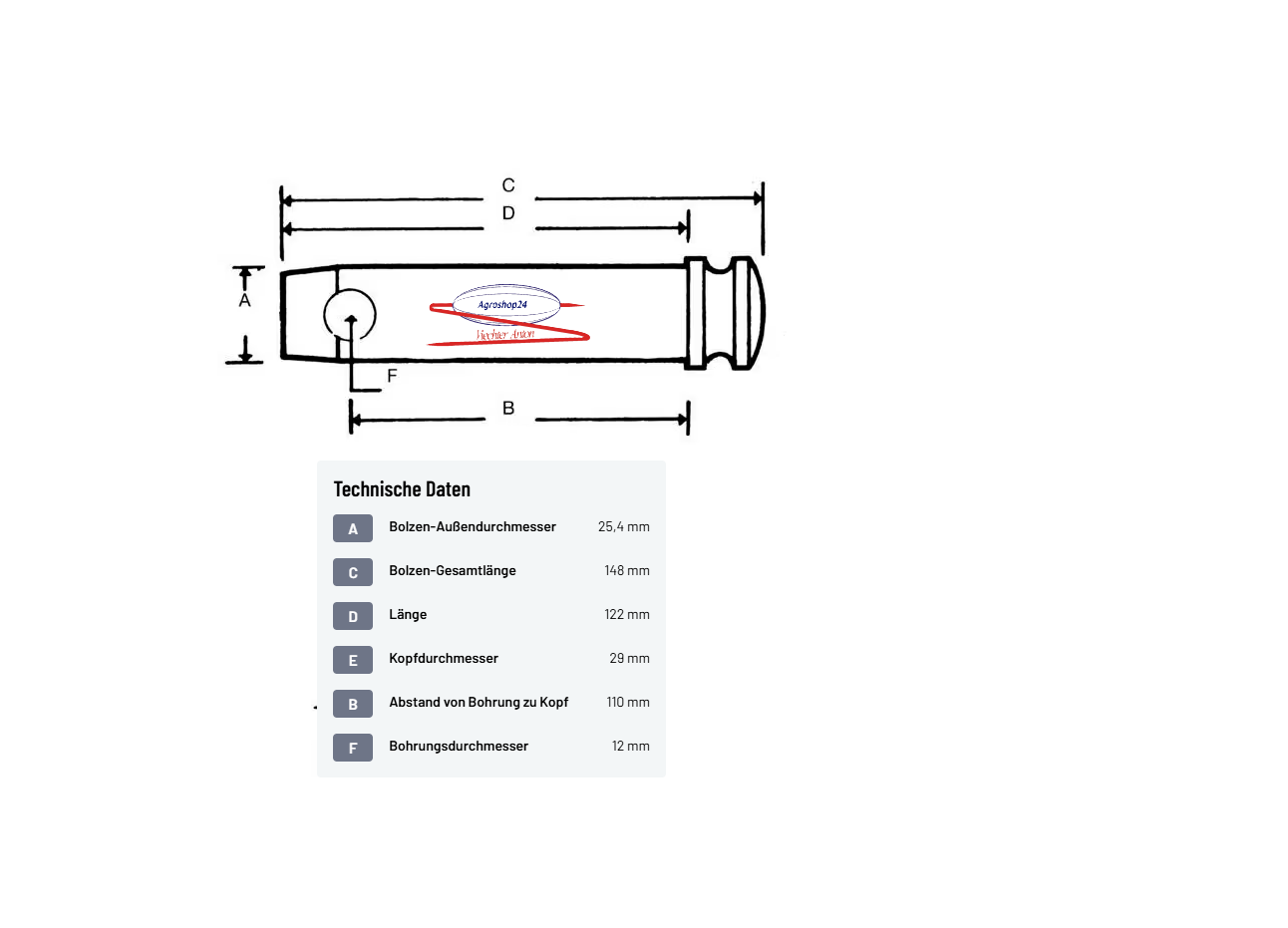Bolzen 25.4x110mm Kat.2 Kramp