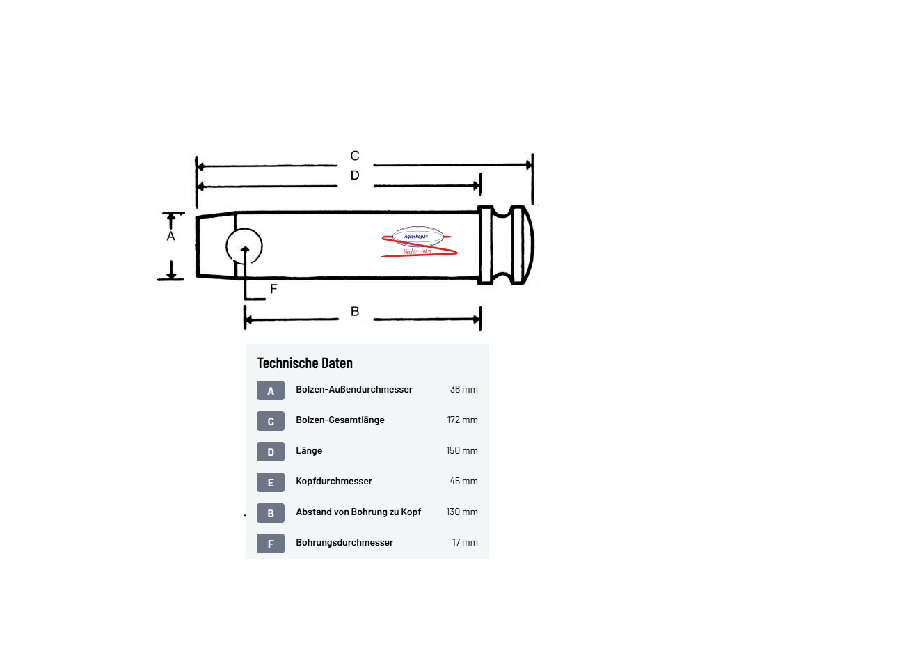 Bolzen 36x130mm Kat.3 Kramp