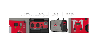 Briggs & Stratton Inverter Stromerzeuger P4500 230V 3700W Notstromaggregat