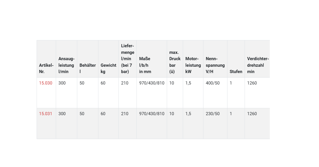 WIDL Kompressor WK 50/300 DL / WL