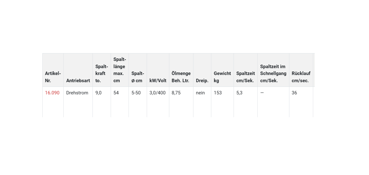 WIDL Holzspalter HF-90 Topfix 400VDrehstrom 9 t. Spaltkraft