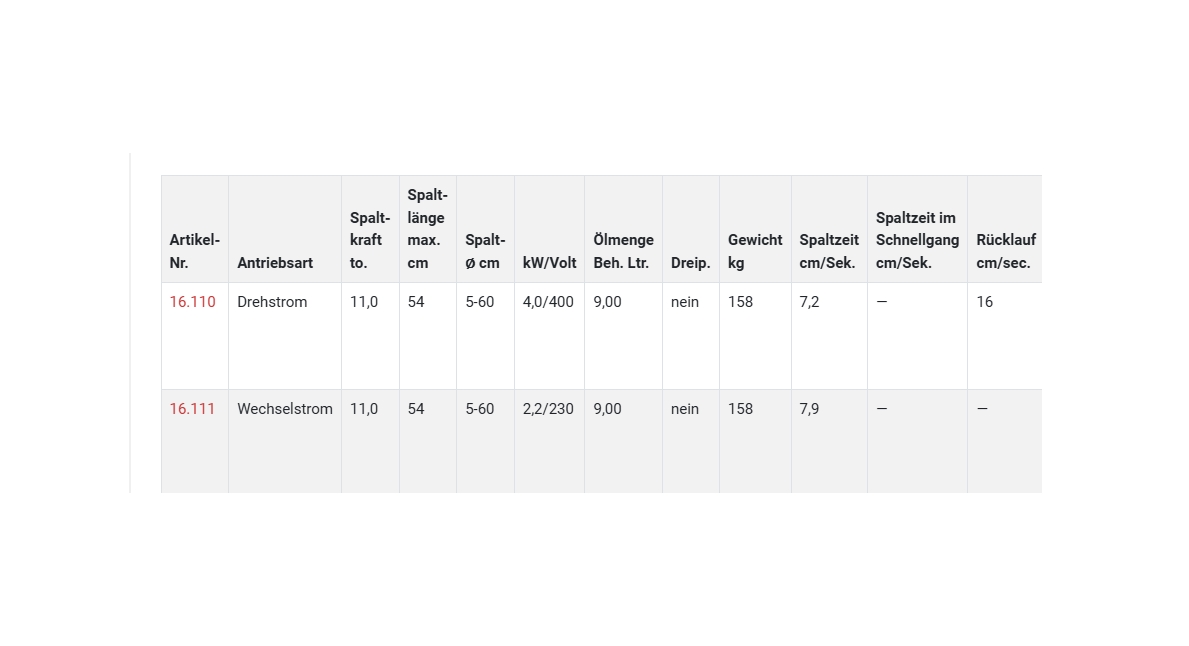 WIDL Holzspalter HF-110 Topfix Drehstrom 400V oder Wechselstrom 230V Spaltkraft 11,0t.