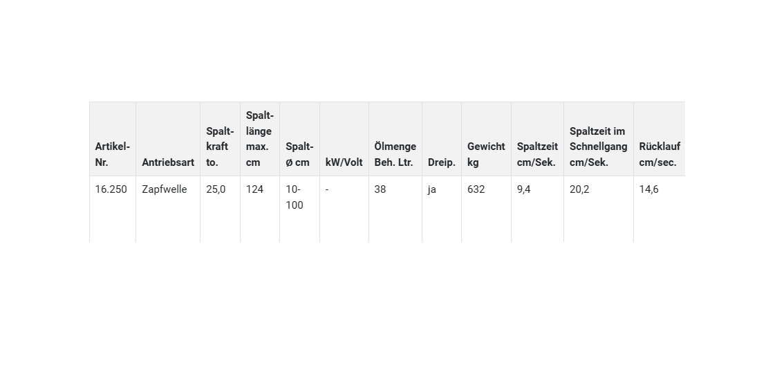 WIDL Holzspalter HT-250/Z Zapfwellenantrieb 25t. Spaltkraft