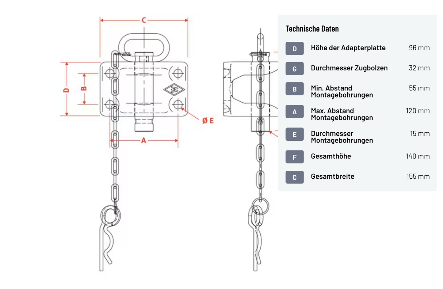 Walterscheid Zugmaul Anhängerkupplung mit Flansch 120x55mm Rangierkupplung