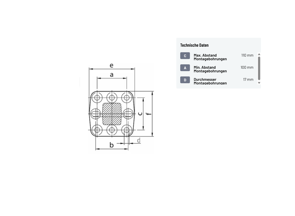 Rockinger Flanschzugöse Kugelkupplung 80 mm 100x110mm Sützlast 2500Kg