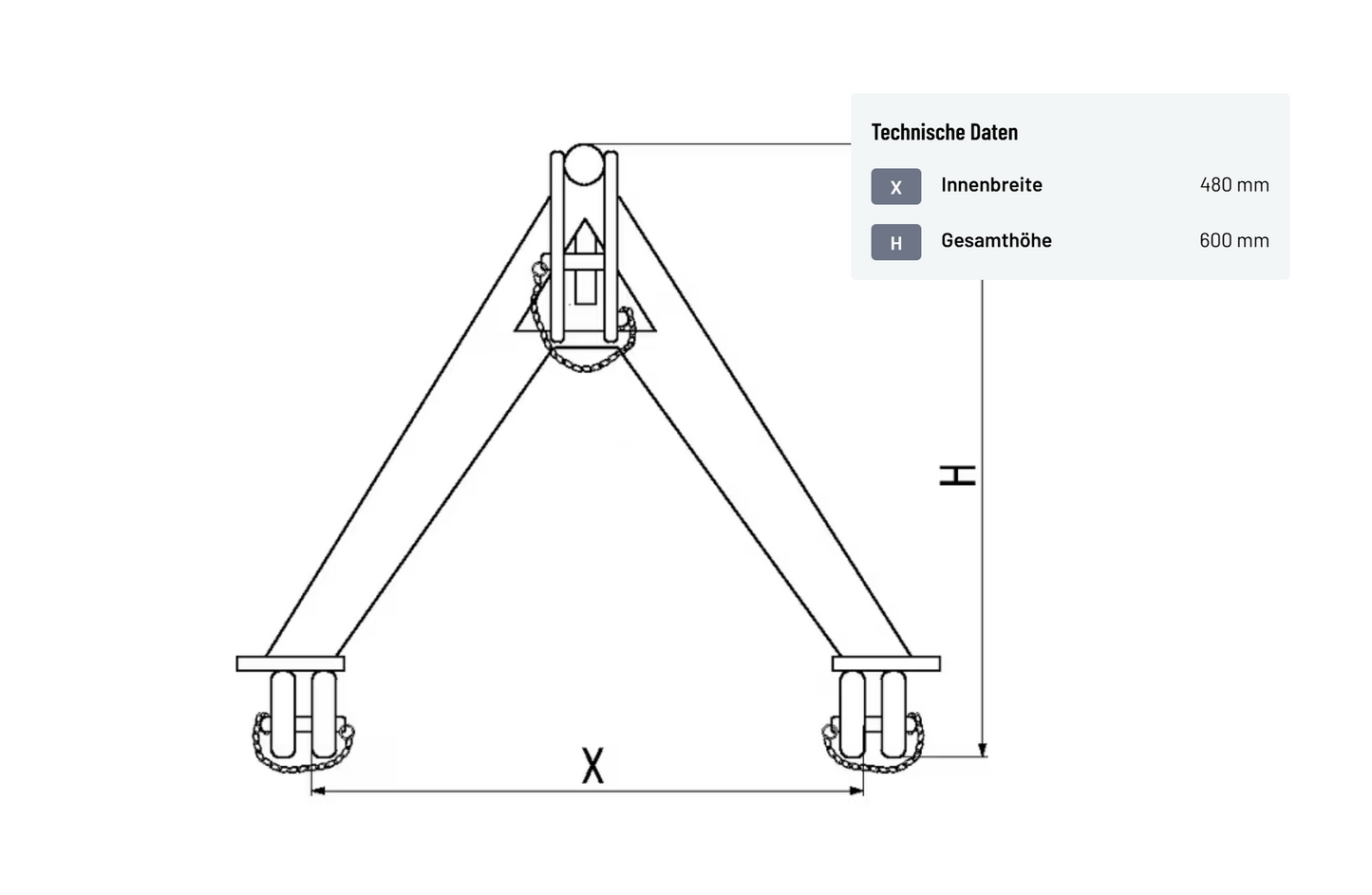 Kupplungsdreieck Kat. 0 480mm Schlepperdreieck Anbaudreieck Traktor