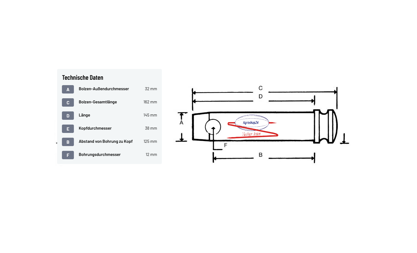 Bolzen 32x125mm Cat.3 Kramp