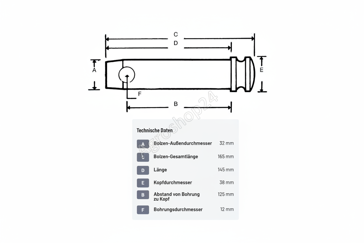 Bolzen 32x125mm Cat.3 Kramp