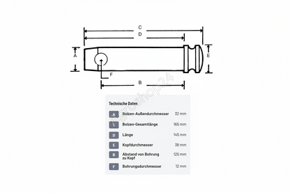Bolzen 32x125mm Cat.3 Kramp